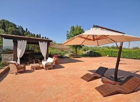 Hotel Nora Empoli